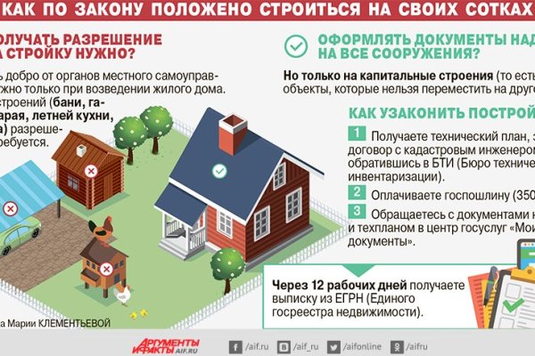 Как войти в кракен