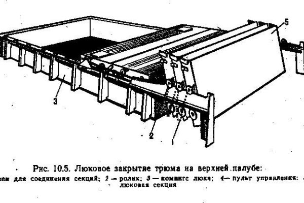 Кракен зеркало