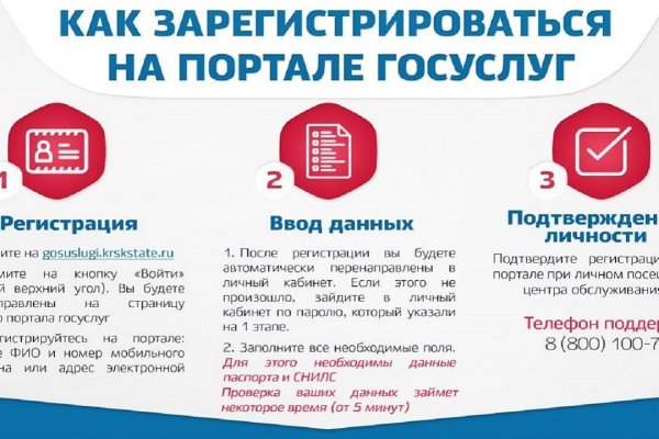 Кракен через тор