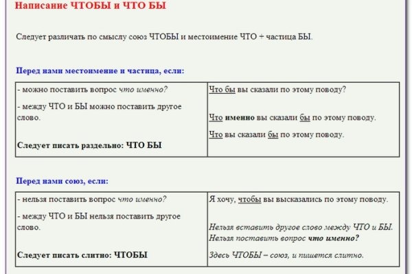 Что такое кракен сайт