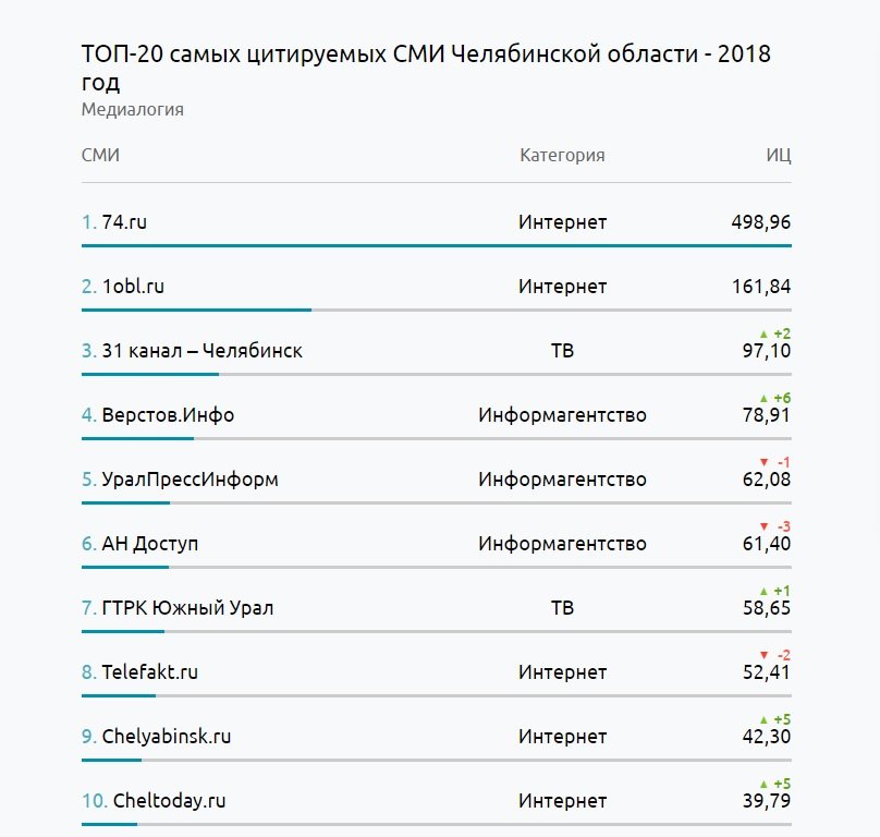 Кракен магазин krakens13 at